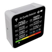 Bosisa 14-In-1 Indoor Air Quality Meter Detector Wifi Air Quality Monitor For Tuya App