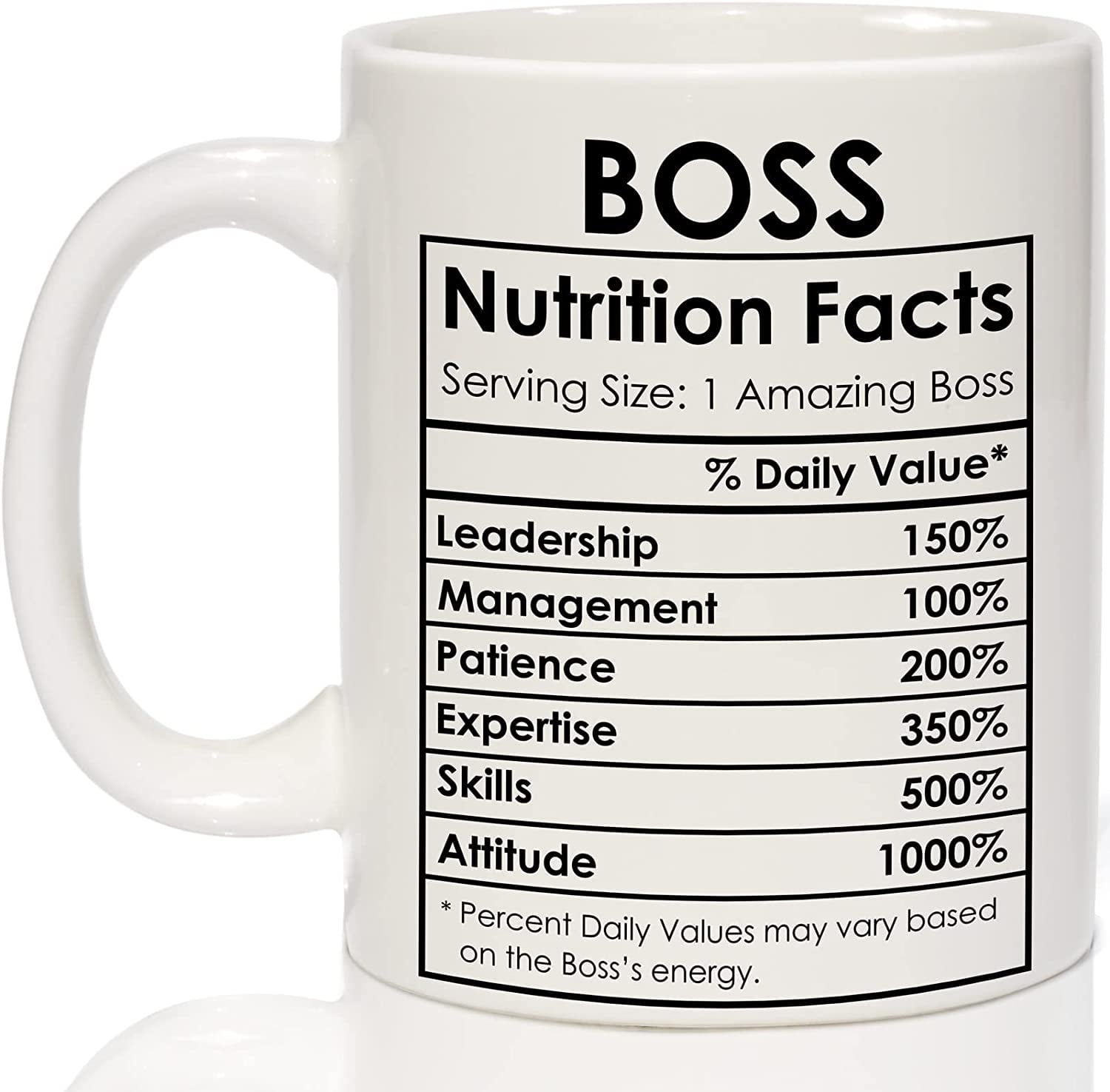 Boss Christmas Gift Idea for Men and Women Boss Birthday, Funny Coffee Mug  Boss Day Gift Office Manager Holiday Appreciation Present -  Sweden