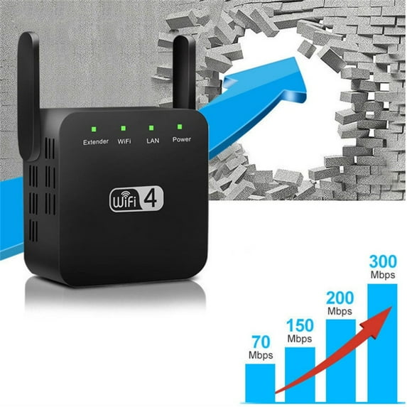 BotaniNest 300M WiFi Range Extender,WiFi Signal Booster & Wireless Repeater/Amplifier