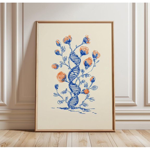 Botanical DNA Science Plant Wall Art Decor Unframed Paper Print