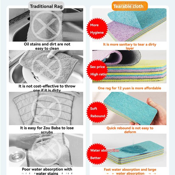 Boutique Clearance Household Cleaning Cloth Scrub Sponges Water Absorbent and Decontamination Rainbow Scrub Sponge Reusable and Washable Rags 12 Layer Tear off Rainbow Rag12*7cm