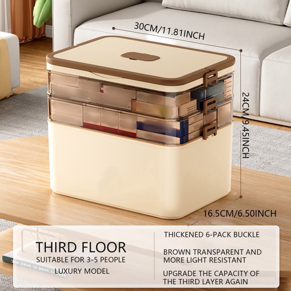 Boutique Kitchen Sales Today Clearance 3 Tier Storage Box Empty Family Emergencies Kit Container Portable Plastic Storage Organizer Holder Multipurpose Box With Handle For Home Travel