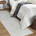 thumbnail image 1 of BoutiqueRugs Cawston Contemporary Runner Rug - Slate Blue, Off White, Teal - 2'6" x 8' Runner, 1 of 15