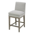 thumbnail image 1 of Bowery Hill 26"H Modern Fabric Counter Stool in Wordsworth Pebble/Gray, 1 of 7