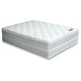 thumbnail image 1 of Bowery Hill Contemporary Fabric King Quilted Euro Top Mattress in White, 1 of 4