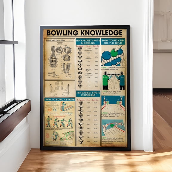 Bowling Knowledge Vintage Educational Vertical Wall Art For Bowling Lovers Retro Style Decor For Game Rooms Bars Or Gifts