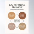 thumbnail image 1 of Box Breathing Technique Poster Wall Art, Modern Wall Decor For Living Room Bedroom, 8x12 UNFRAMED, 1 of 3