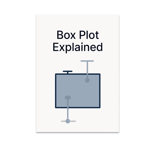 Box Plot Explained Educational Graphic - Math Enthusiast - 13x19 Poster Print