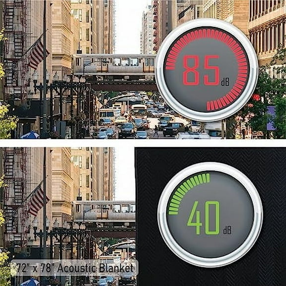 BoxerTools (2 Pack) Studio Sound Dampening Blanket 78" x 72" - Insulated Blanket, Light Blocker, Sound Absorbing, Acoustic Sound Treatment - Grommets and Loops