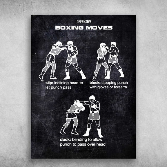 Boxing Poster - Defensive Boxing Moves, Slip Inclining Head To Let Punch Pass 24 x 36 Inch Poster