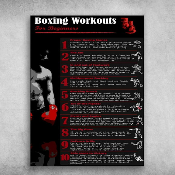 Boxing Workouts For Beginners, Boxing Poster - Proper Boxing Stance, The Jab, In And Out Of Footwork 24 x 36 Inch Poster