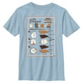 thumbnail image 1 of Boy's HERSHEY'S The Perfect S'mores  Graphic Tee Light Blue X Small, 1 of 4