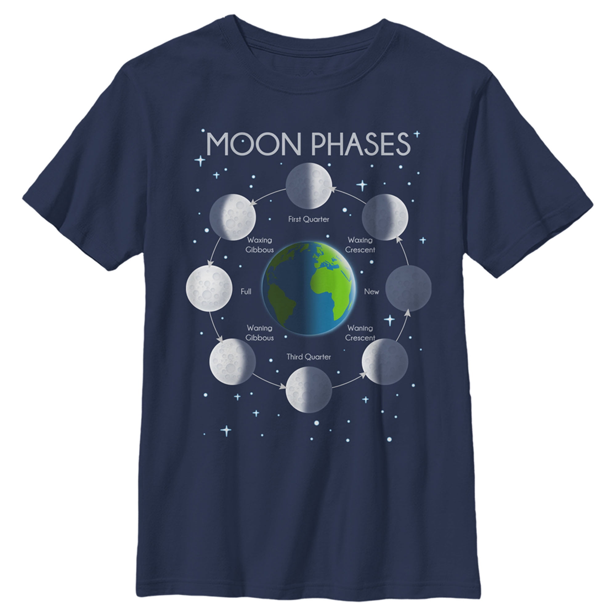 Boy-s-Lost-Gods-Moon-Phases-