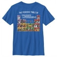 thumbnail image 1 of Boy's Transformers Periodic Table of Transformers  Graphic Tee Royal Blue X Small, 1 of 5