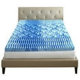 thumbnail image 1 of Boyd Sleep 3" Cooling Gel Memory Foam Mattress Topper with Multi-Zone Pressure Relief, Full Size, 1 of 12