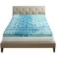 thumbnail image 1 of Boyd Sleep 4" Cooling Gel Memory Foam Mattress Topper with Multi-Zone Pressure Relief, Twin-XL Size, 1 of 12