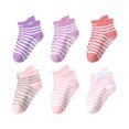 thumbnail image 1 of Boys & Girls Ankle Grip Socks 6 Pack 0-5 Years Toddlers Kids Low Cut Soft Cotton Stripe Printed Multipack No Show Anti-Slip Slipper Sock, 1 of 4