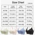 thumbnail image 1 of Bra for Women, Jelly Gel Bra, Adjustable Ring Bra, Jelly Gel Shaping Bra All Day Tender Care for Women, Shaping Bra, Green, 1 of 7