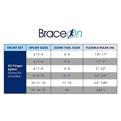 BraceOn EZ Finger Splint Sizing Kit Hand Injury Supports With