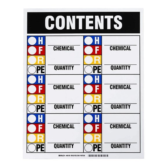 Brady HMIG Rating Sign, 15 in Height, 12 in Width, Rectangle 99189