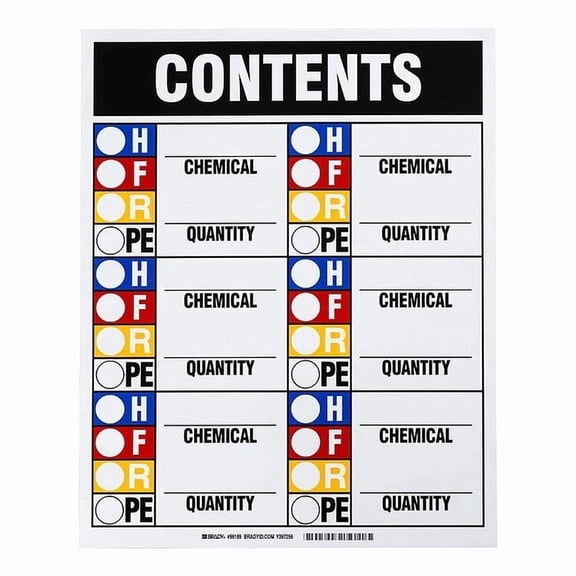 Brady HMIG Rating Sign, 15 in Height, 12 in Width, Rectangle 99189