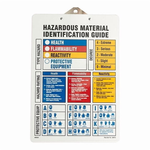 Brady Clipboard, 10 in Height, 7 in Width, Rectangle 36672LS