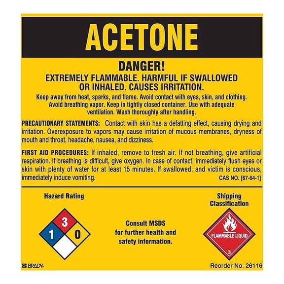 Brady NFPA Label,5 In. H,5 In. W,PK25