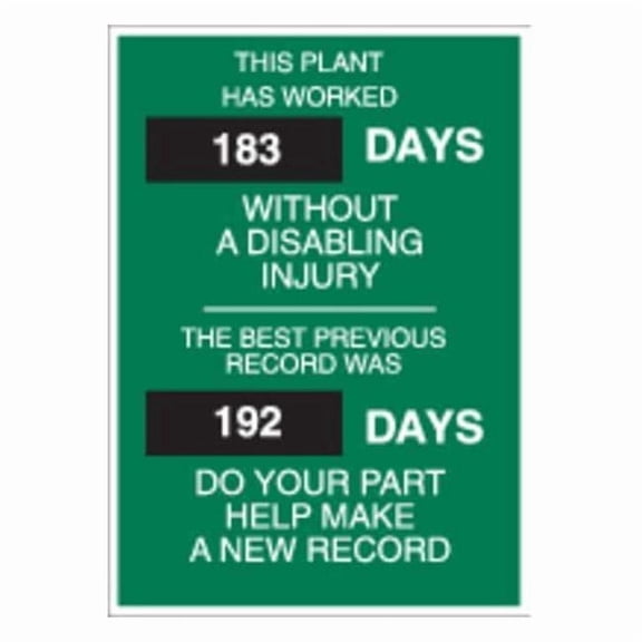 Brady Safety Scoreboard, 28 in H x, 20 in W, Steel 49111