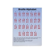 Braille Letters Poster Canvas Vintage Classroom Wall Art Decor