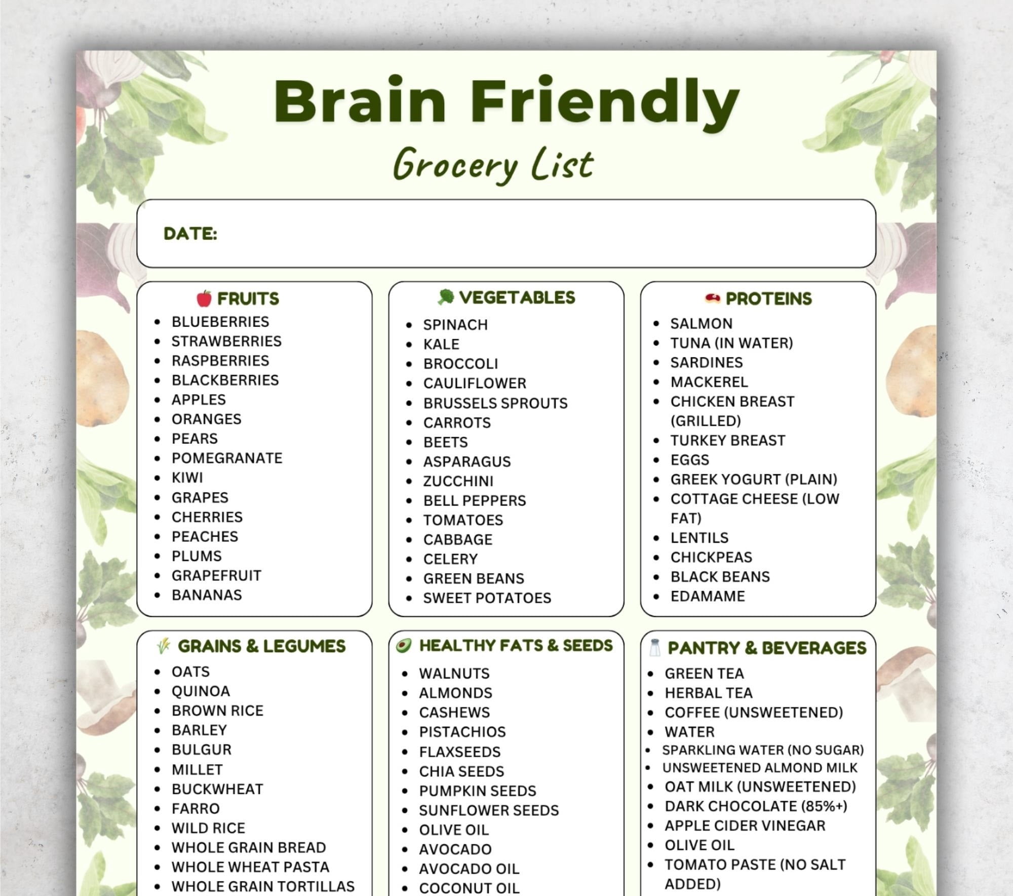 Brain Boosting Food List Poster Focus And Memory Food List Poster Brain ...