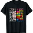 thumbnail image 1 of Brain Parts Left and Right Brain Neuroscience Tee T-ShirtMen and women, Black T-shirt, size: Extra large, 1 of 4
