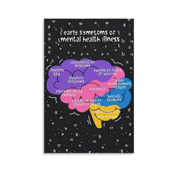 Brain Wall Art Metal Poster, Health Poster, Bedroom Decoration, Painting Artwork for Hallway, Vertical Prints, Modern Home Wall