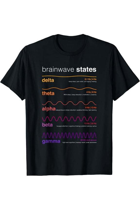 Brain Waves Beta Wave Alpha Wave Delta Neuroplasticity T-Shirt