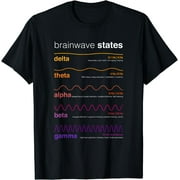 Brain Waves Beta Wave Alpha Wave Delta Neuroplasticity T-Shirt