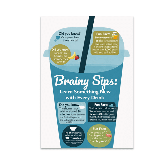 Brainy Sips Learn Something New - Knowledge Enthusiast - 13x19 Poster Print