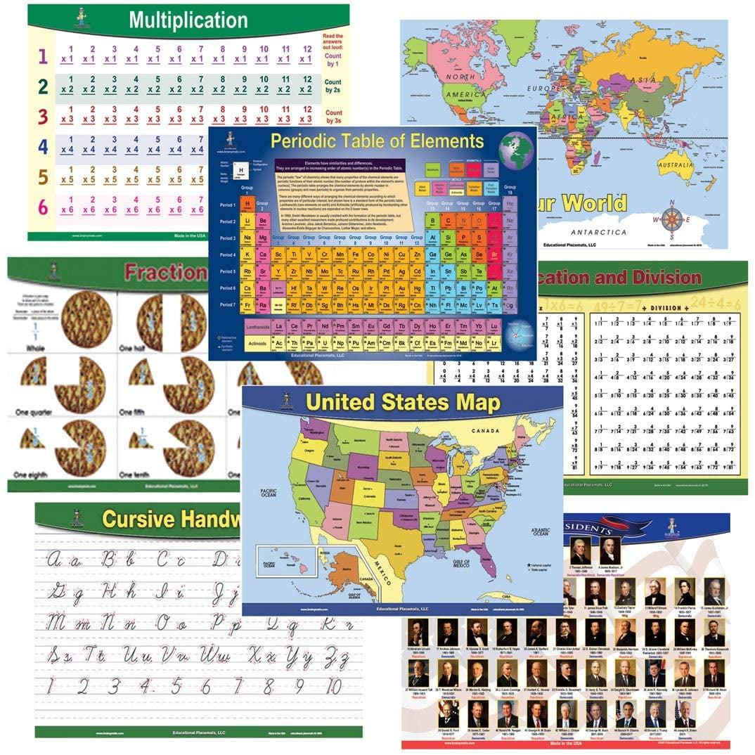 Brainymats 8 Educational Placemats for Kids 610 Plus US Presidents