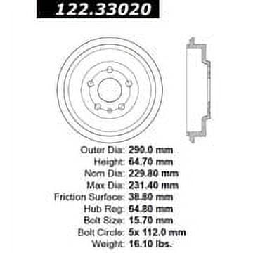 Brake Drum