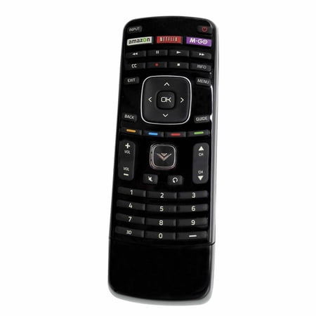 Brand New XRT303 Qwerty Dual Side Keyboard Remote for Vizio E3D320VX E3D420VX