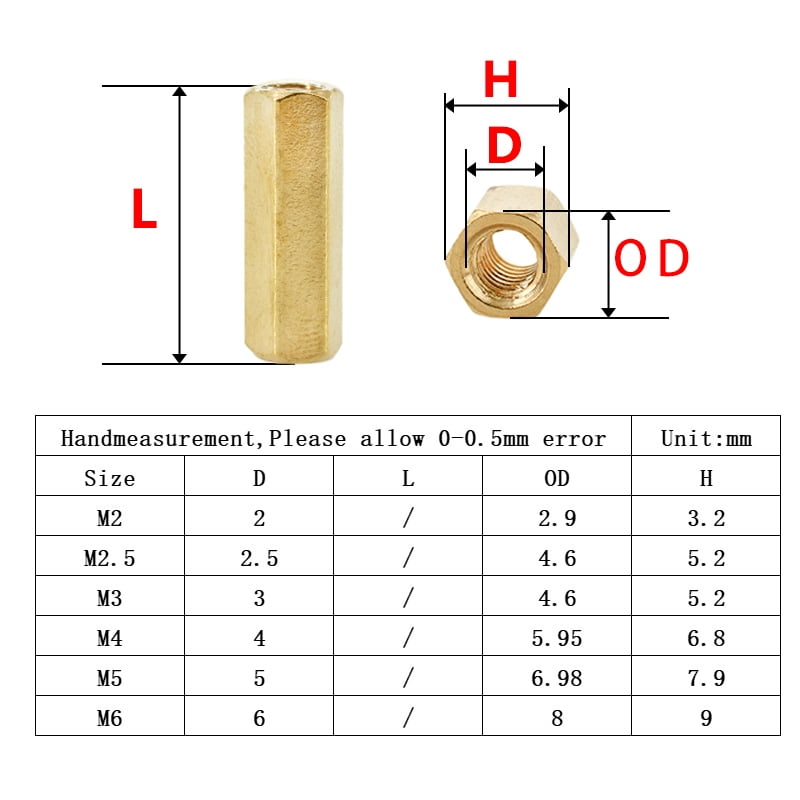 Brass Motherboard Standoffs Hex Board Rack Stud Spacing Screw Hexagon ...