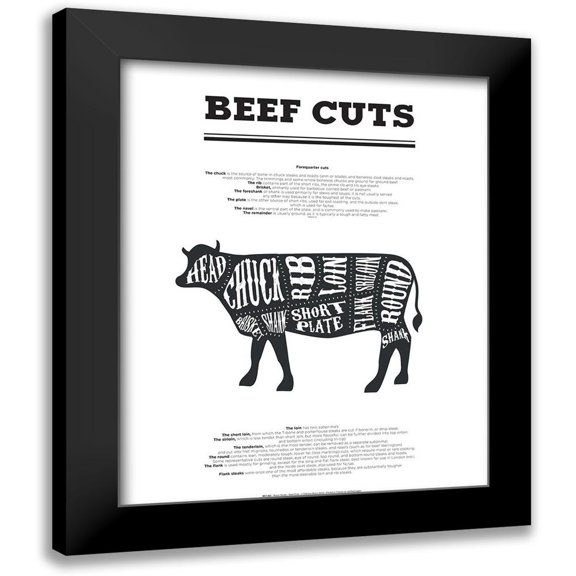 Braun Studio 12x14 Black Modern Framed Museum Art Print Titled - Beef Cuts