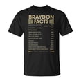 thumbnail image 1 of Braydon Name Braydon Facts TShirt, 1 of 6