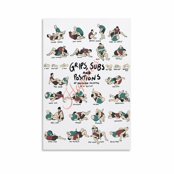 Brazilian Jiu Jitsu No Gi Techniques Submissions Positions Guide Poster Canvas Painting Wall Art