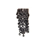 Brazilian Spanish Wave Closure