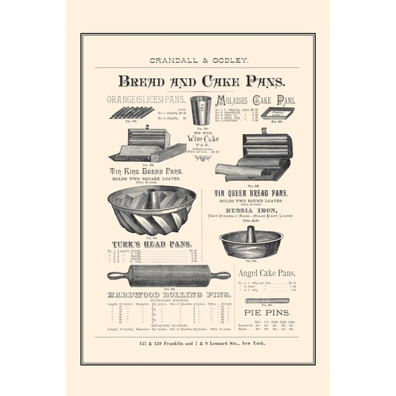 Bread & Cake Pans Poster Print by unknown (18 x 24)