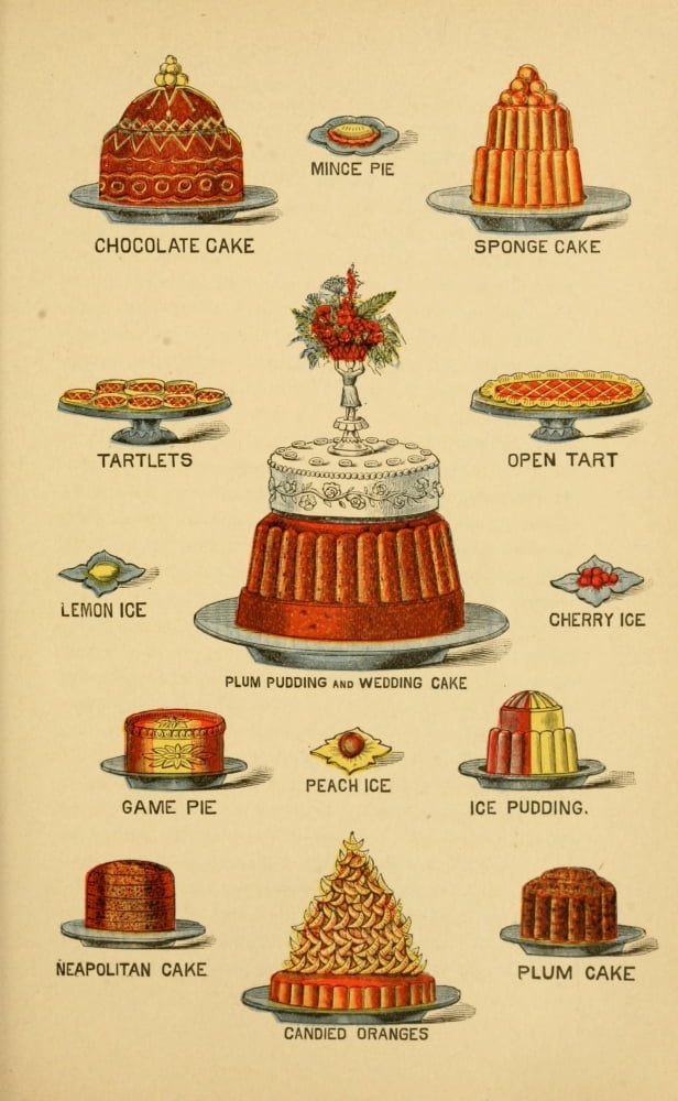 Breakfast Dinner & Supper 1887 Pies & Cakes Canvas Art - (24 x 36)