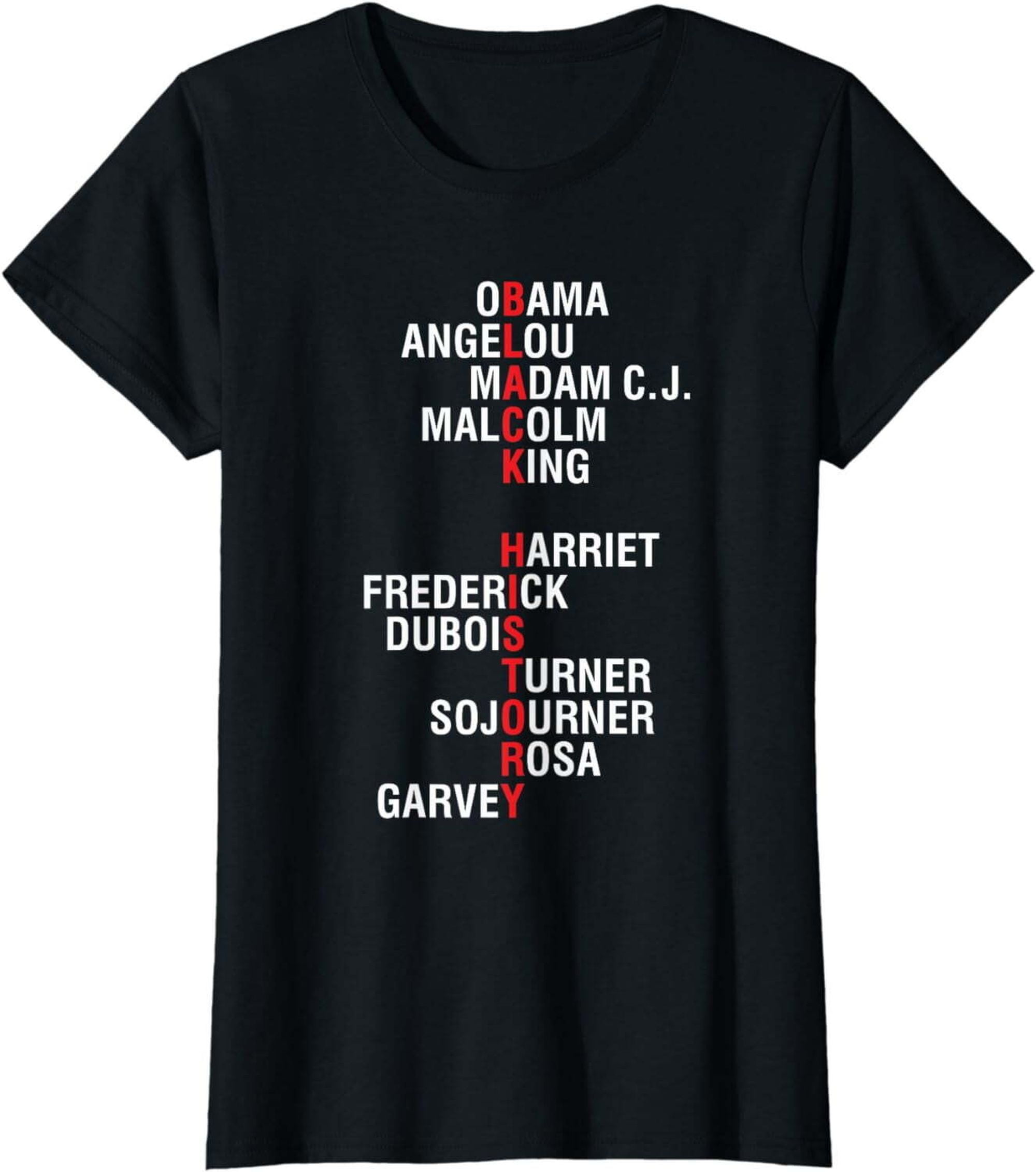 Breaking Barriers: Honoring Black Visionaries and Their Enduring Legacy