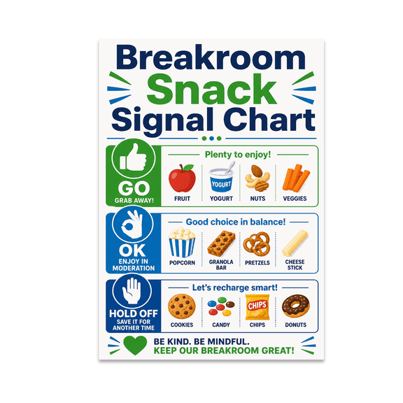 Breakroom Snack Signal Chart - Office Decor - 13x19 Poster Print