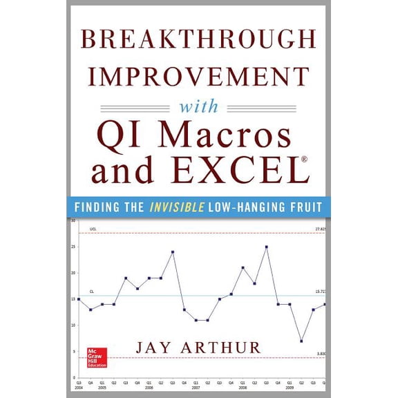 Breakthrough Improvement with Qi Macros and Excel: Finding the Invisible Low-Hanging Fruit, (Paperback)