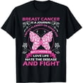 thumbnail image 1 of Breast Cancer Is A Journey Awareness Butterfly Pink Ribbon T-Shirt, 1 of 3