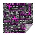 thumbnail image 1 of Breast Cancer Square Tablecloth,Waterproof Square Table Cover,Wipeable Spillproof Washable Table Cover for Home Kitchen Party Decor 60"x60"(152x152cm), 1 of 6